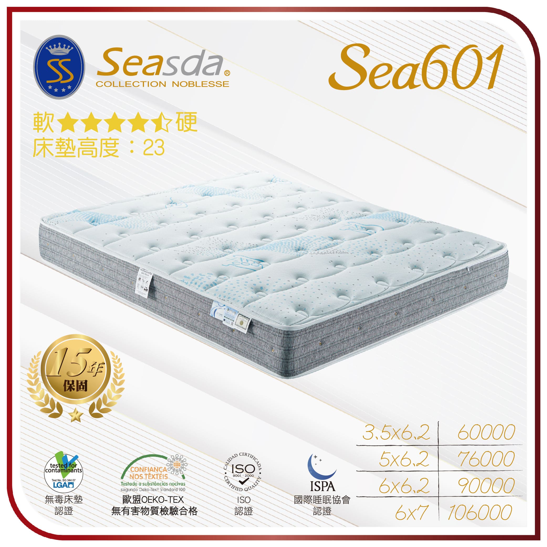 Sea601