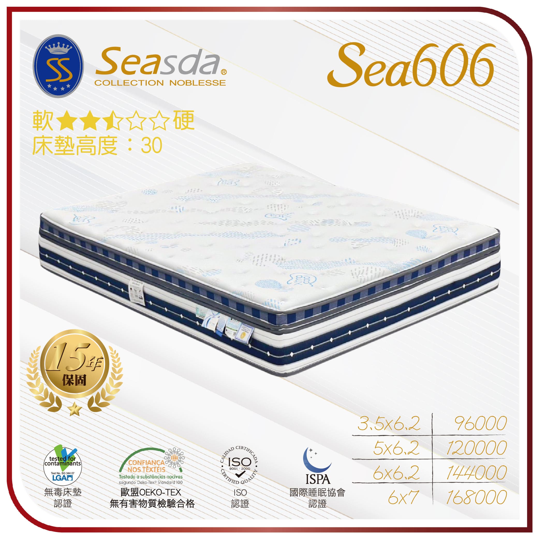 Sea606