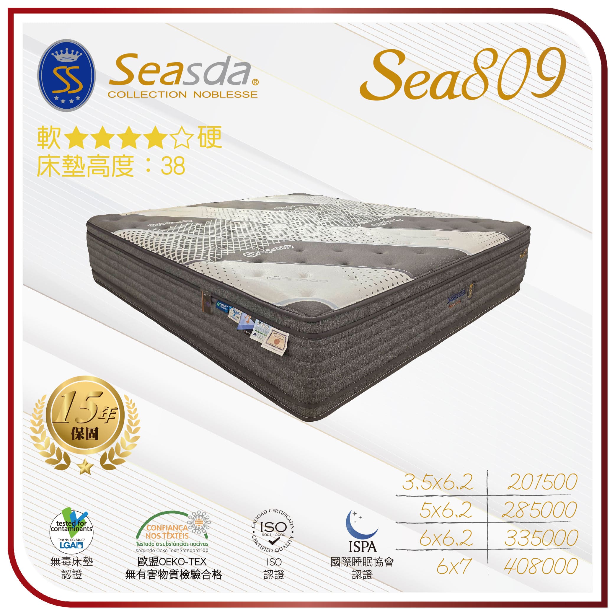 Sea809