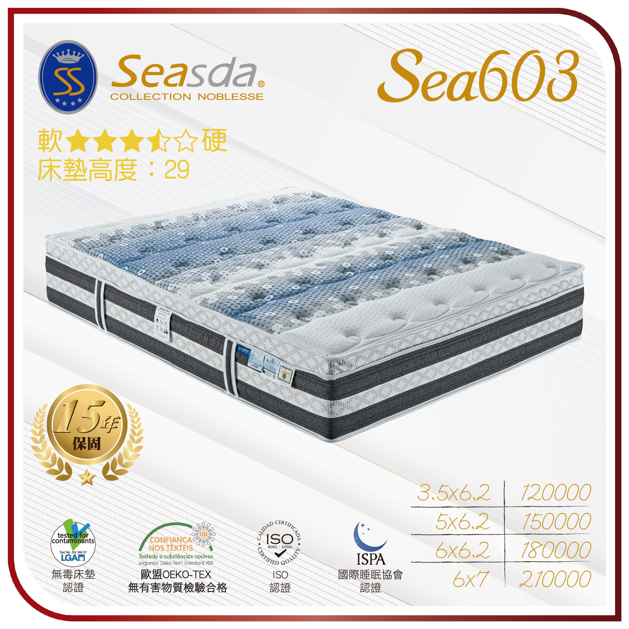 Sea603
