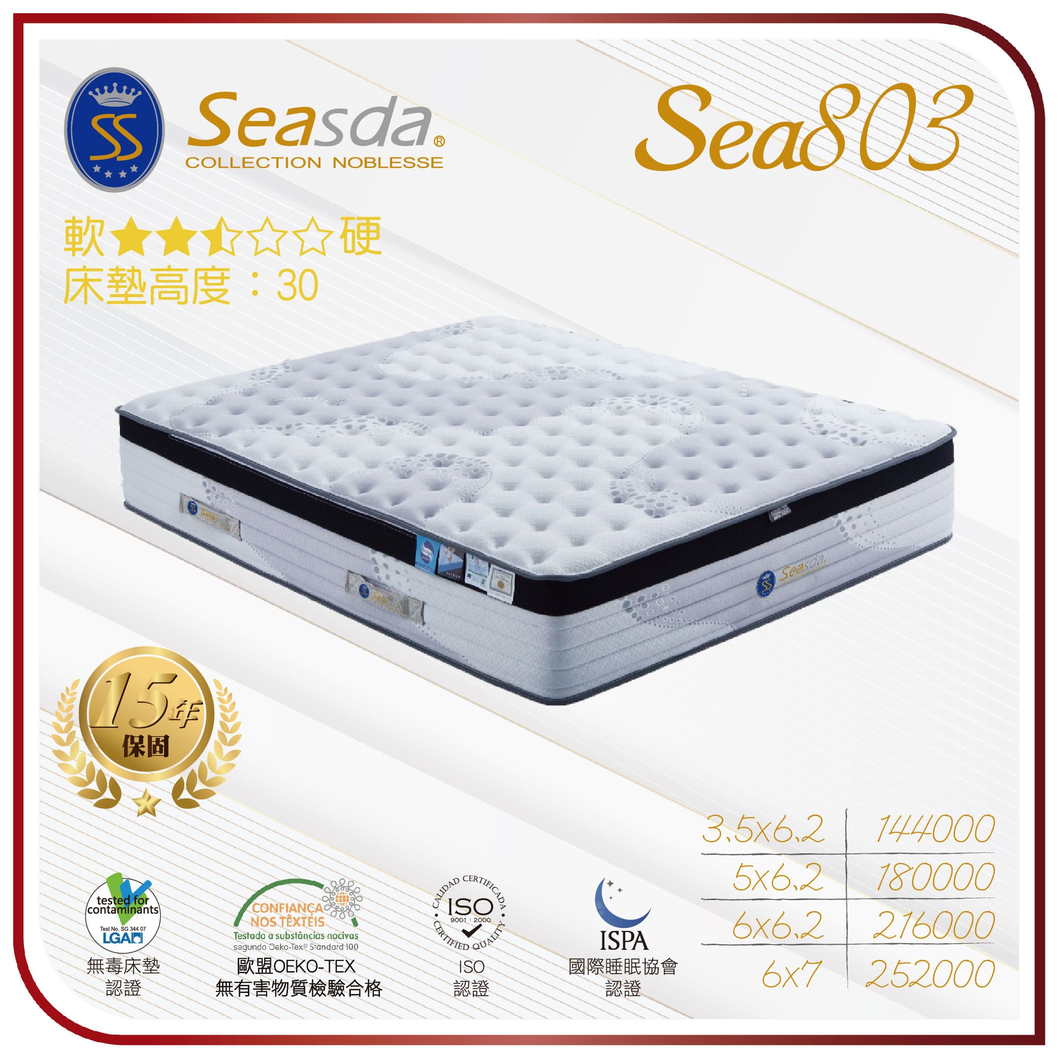 Sea803