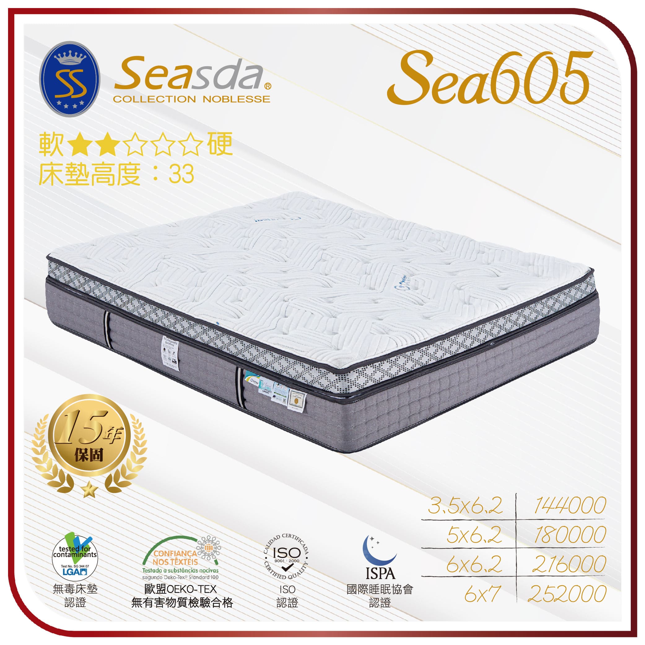 Sea605