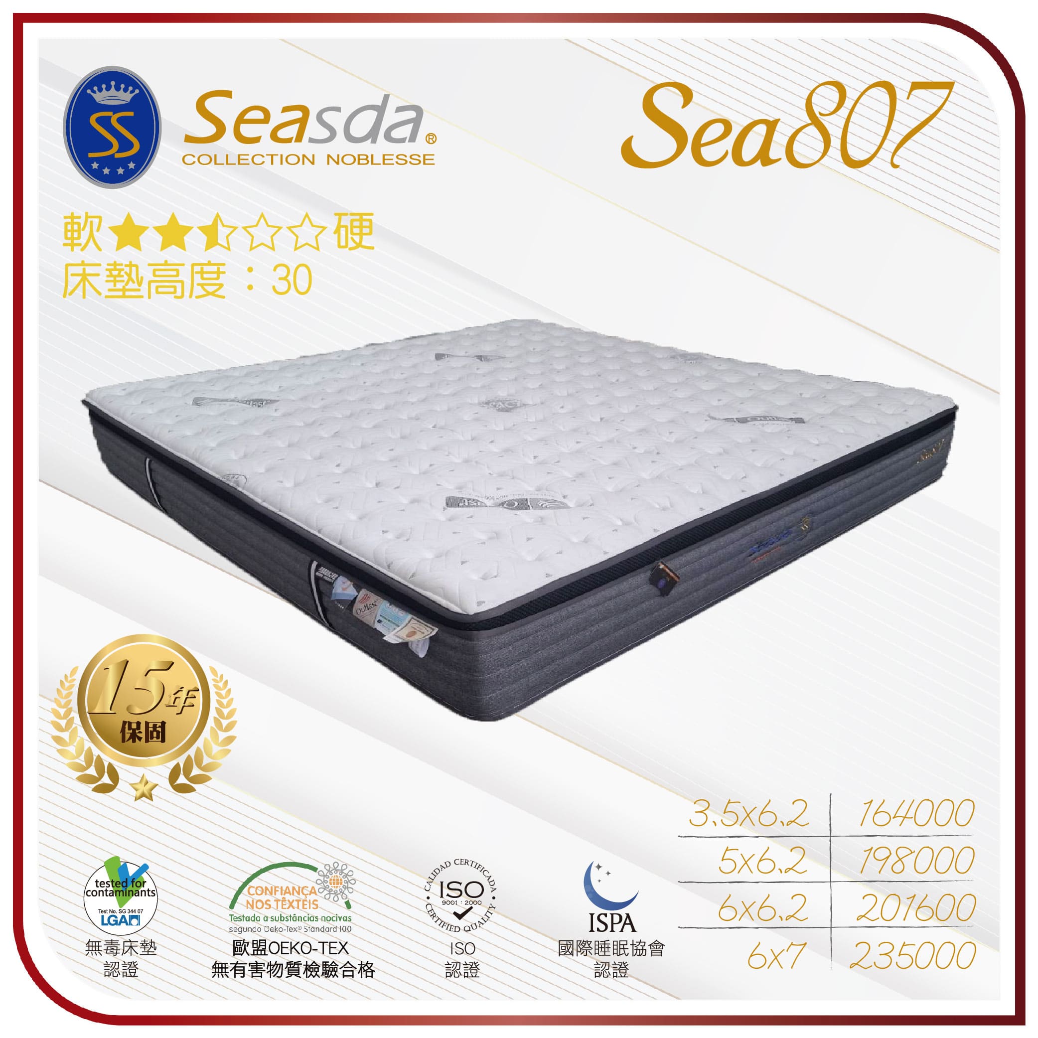 Sea807