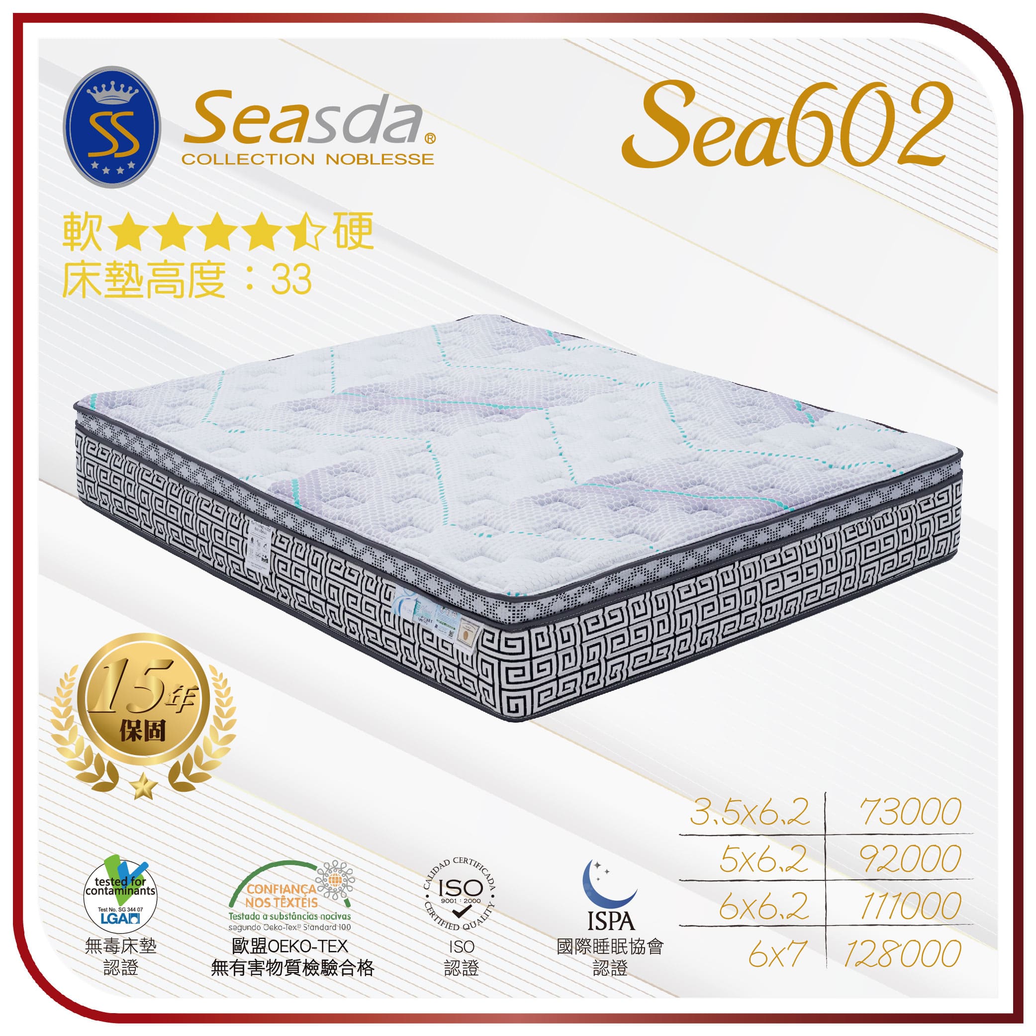 Sea602