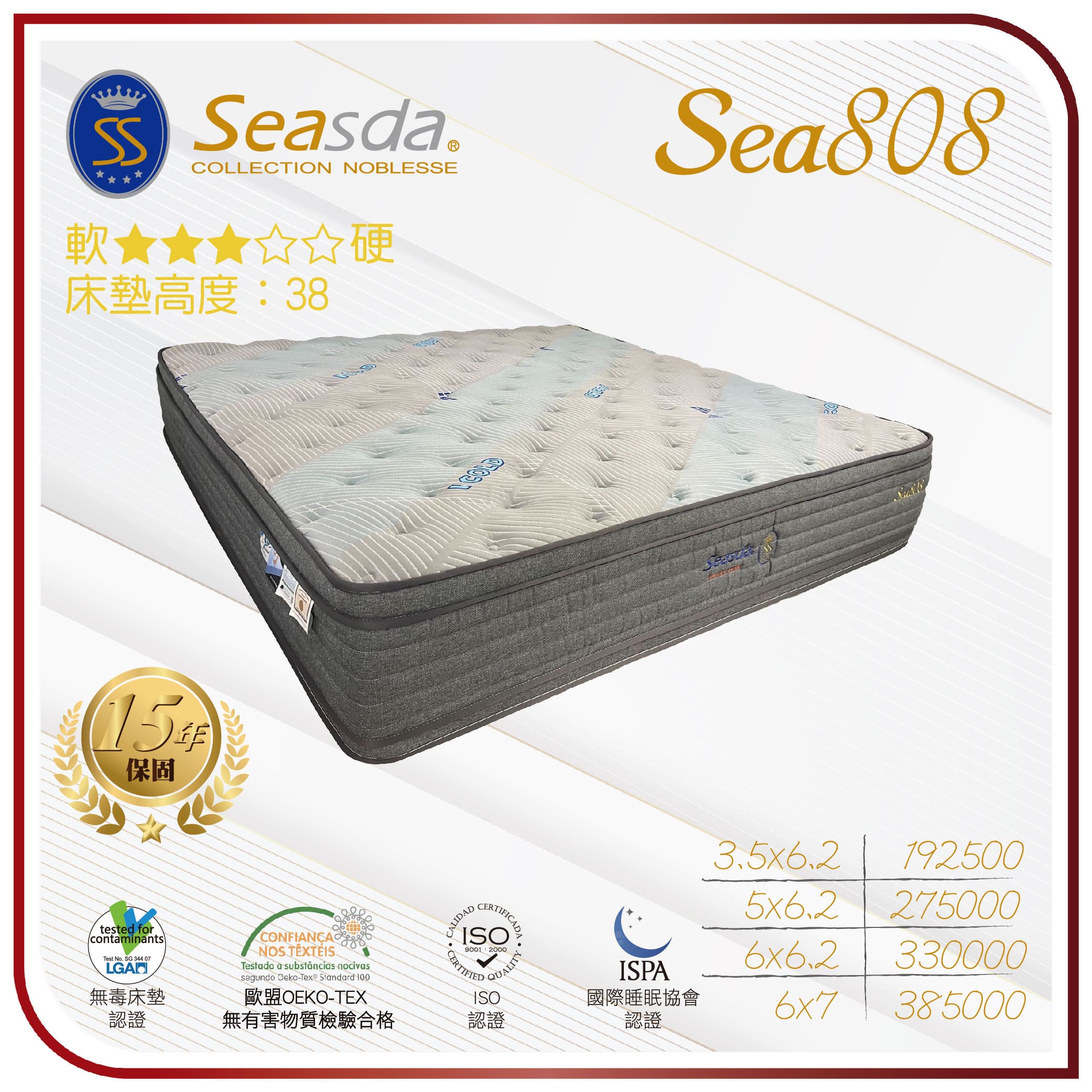 Sea808